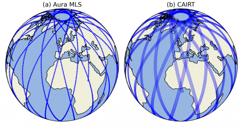Daily coverage of ozone from MLS compared to the expected coverage of CAIRT 