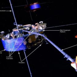 Magnetometer Cluster spacecraft
