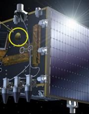EPT (Energetic Particle Telescope) on satellite PROBA-V