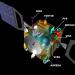 Satellite instruments aboard Venus Express